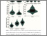 [thumbnail of Figure.pdf]